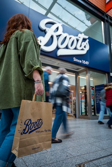 Boots logo and shopper