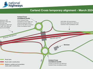 A30 weekend closure imminent