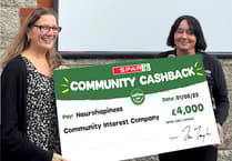 Funding boost for business helping neurodivergent people in Cornwall