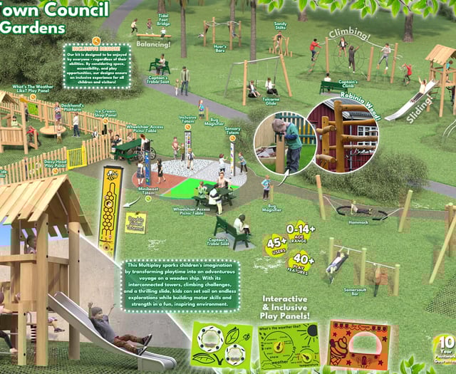 Work in full swing to build new children's play park